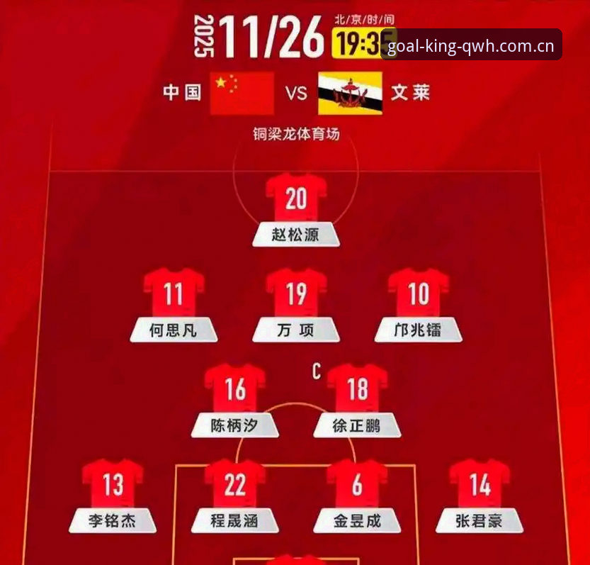 U17世界杯抽签揭晓！中国双线作战背后的惊喜与挑战