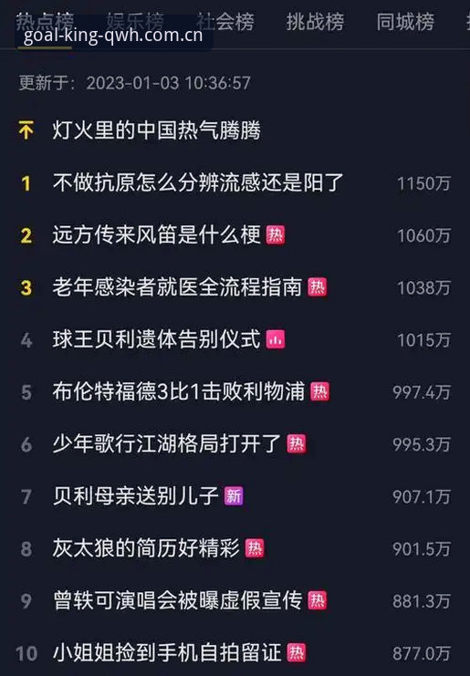 球王会竞技平台到底怎么用？从注册到畅玩的全流程指南
