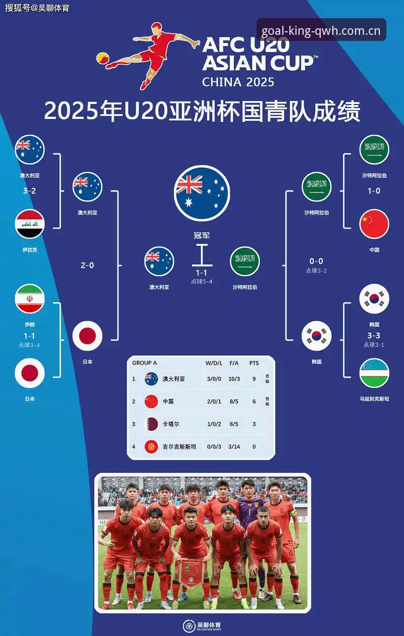 2030年世界杯扩军66队的深度解析
